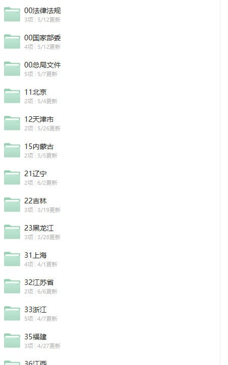 知识库目录实拍：法律法规、国家部委、总局文件及31省市